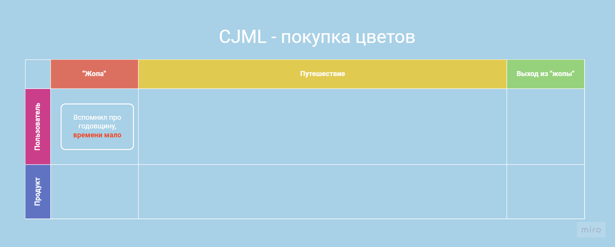 Слава Комиссаренко проблемы девушки надо выслушать, жопа на работе у девушки, выхода нет