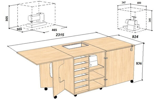 Стол под швейную машинку