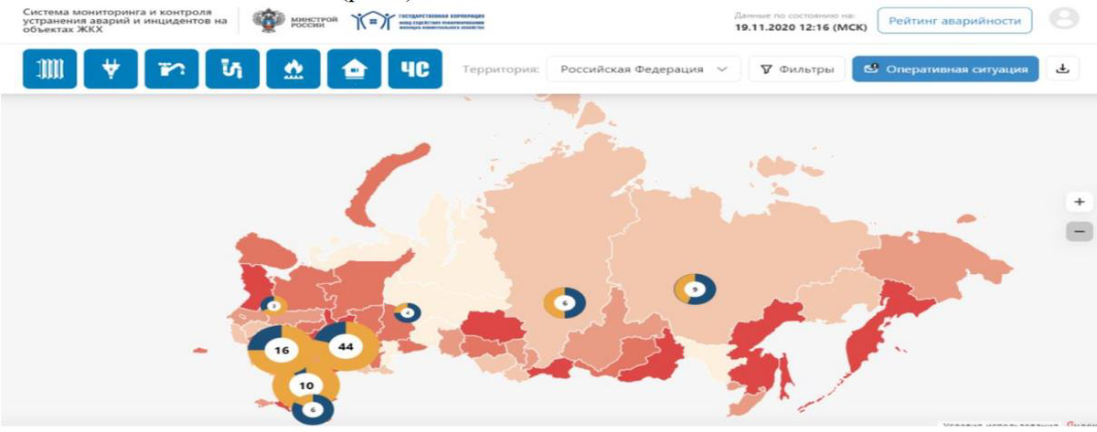 Система мониторинга и контроля устранения аварий и инцидентов