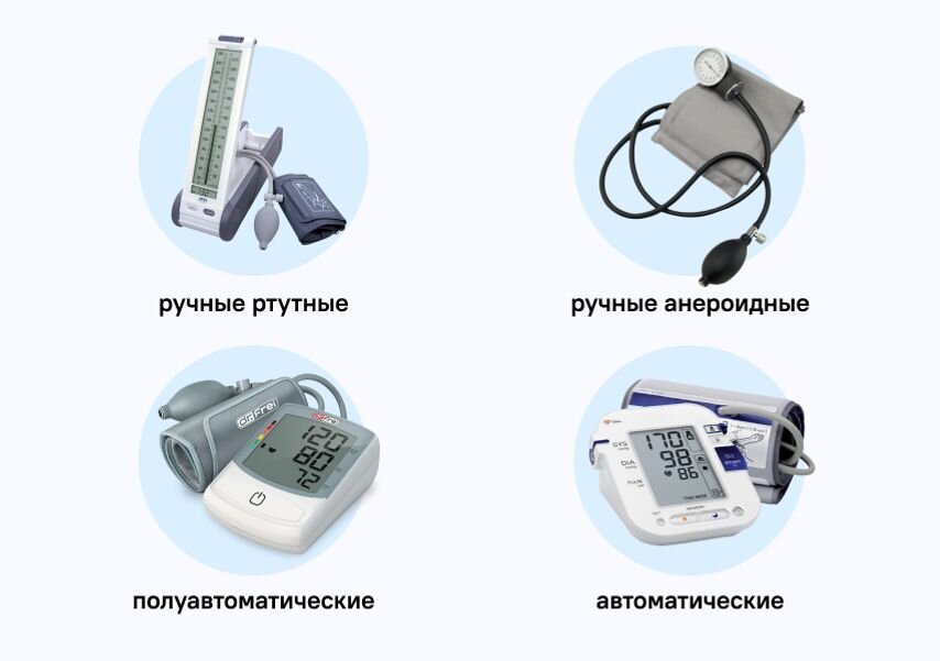 Виды тонометров 