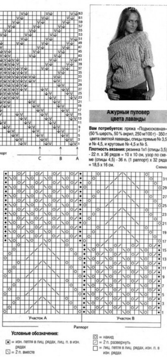 Asha вязание и дизайн схемы и описание фото
