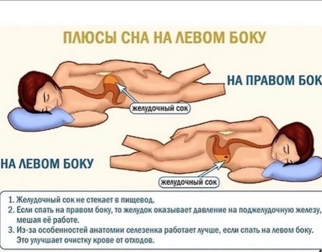 во время оргазма болит левый бок фото 89