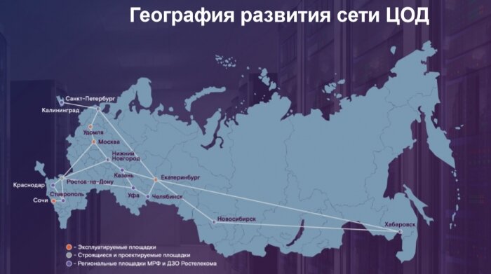
Сеть ЦОД на карте