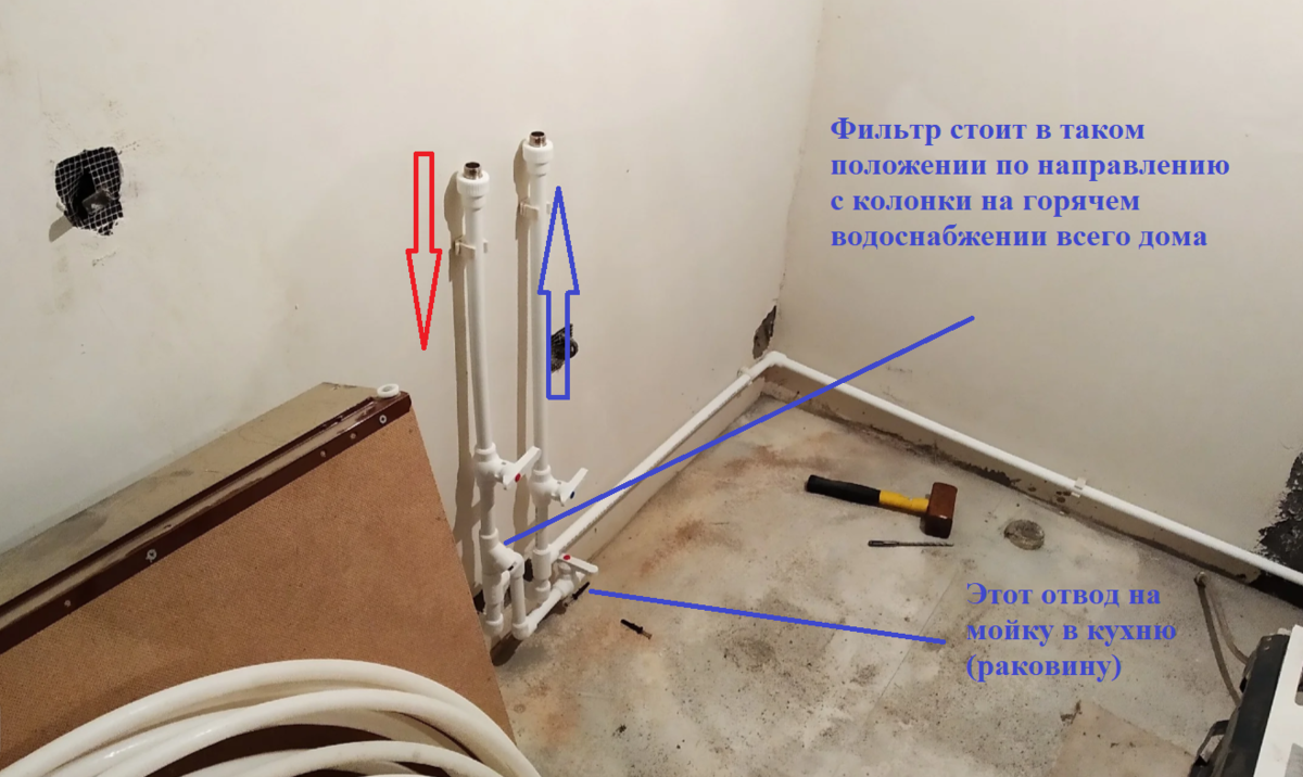 Разводка и монтаж сантехники своими руками от интернет-магазина Сантехдар