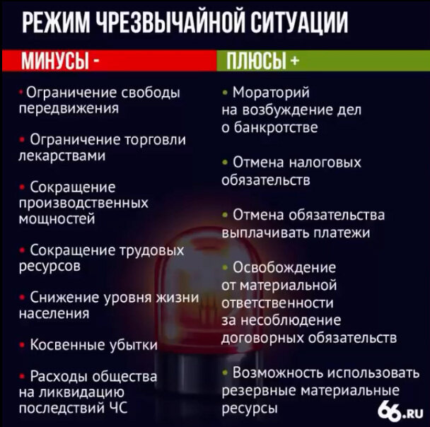 Плюсы и минусы режима ЧП (с сайта 66.ru)