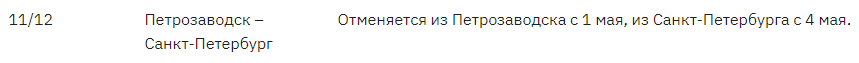 Это нечестно! РЖД обманом отменяет сотни поездов, прикрываясь вирусом