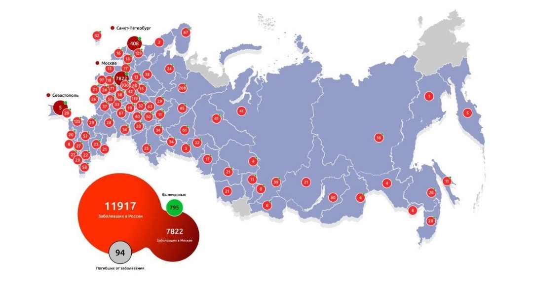                        Коронавирус в России                                                  (по состоянию на 10 апреля 2020 года) 