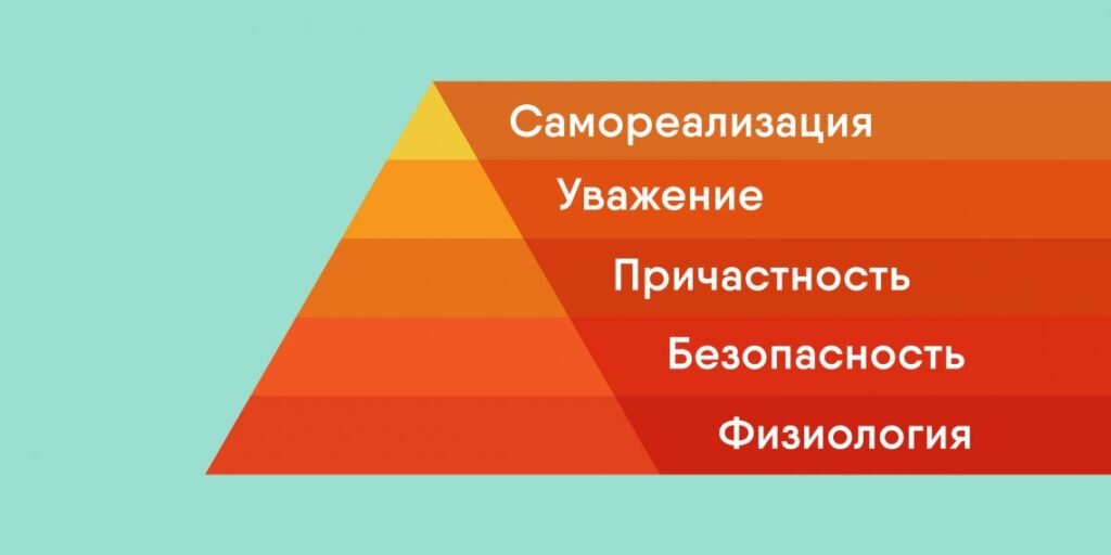 взято с сайта https://www.one-tab.com/