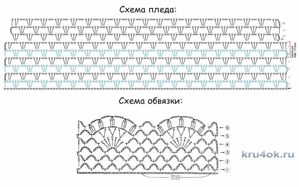 Вязание детям до 1 года спицами » Схемы с описанием