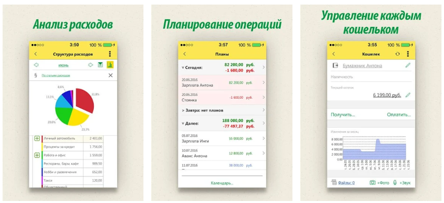 Учет расходов и доходов приложение для андроид. Приложение бюджет для андроид. приложения для ведения бюджета. мобильное приложение планирования бюджета. учет финансов приложение.