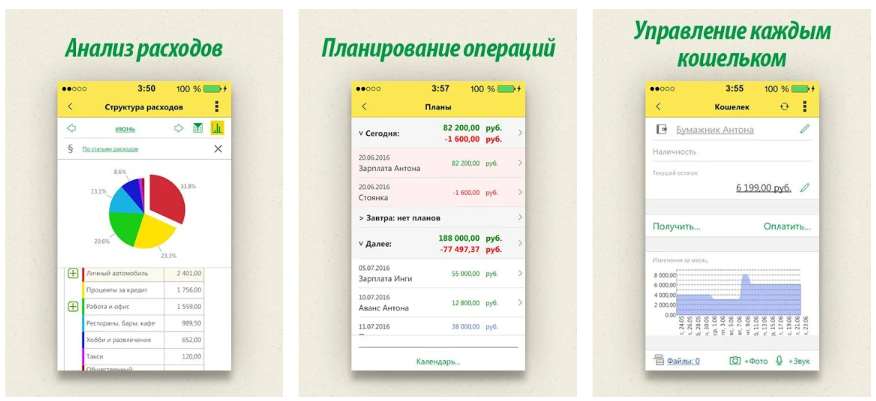 Приложение для записи доходов и расходов. Приложение бюджет для андроид. Приложения для ведения бюджета. Мобильное приложение планирования бюджета. Учет финансов приложение.