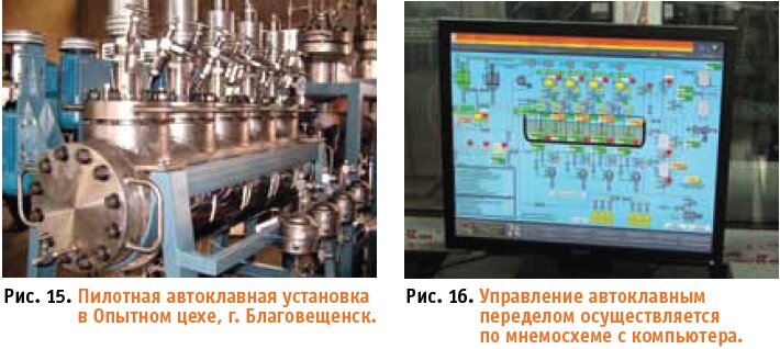 Ниц системы управления. Центрифуга гидрометаллургия. Автоклавная гидрометаллургия цветных металлов. НИЦ гидрометаллургия. Фото Технологический процесс гидрометаллургии