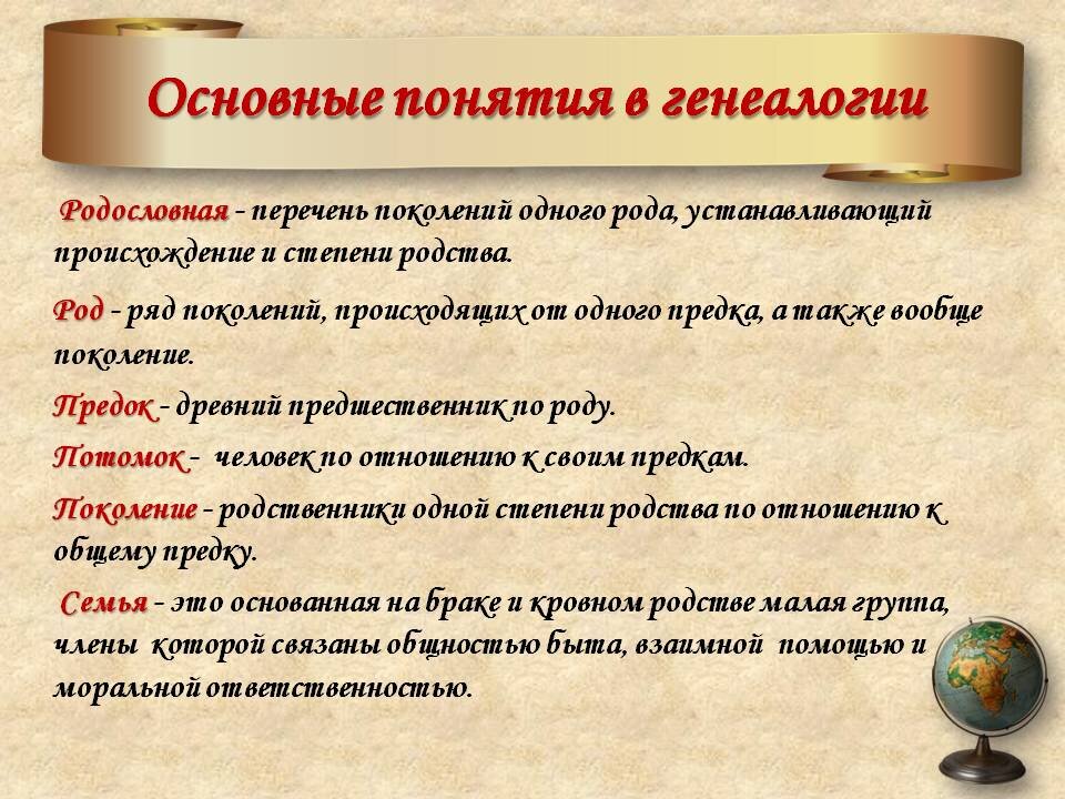 Проект моя родословная список литературы