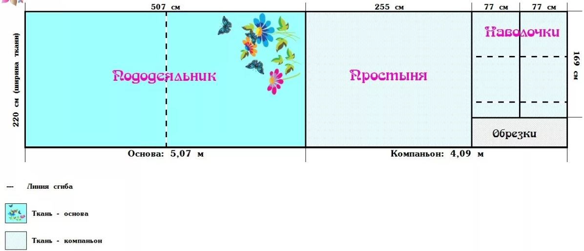 Комплект постельного белья индивидуально под ваш интерьер