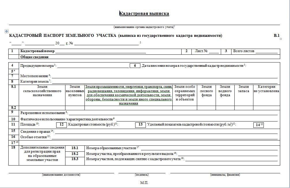 Кадастровый паспорт на комнату