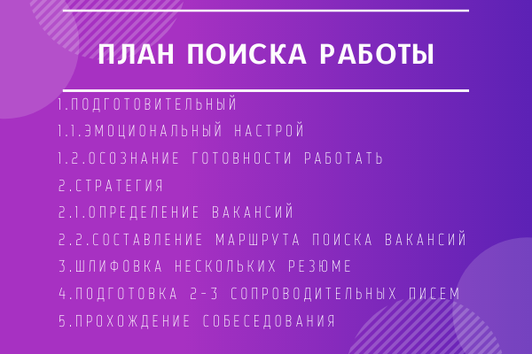 5 шагов, чтобы найти работу 