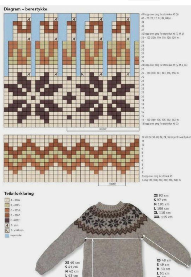 Лопапейса схема и описание. Лопапейса Birkin. Лопапейса схема жаккарда. Биркин Лопапейса схема. Исландский свитер Лопапейса.