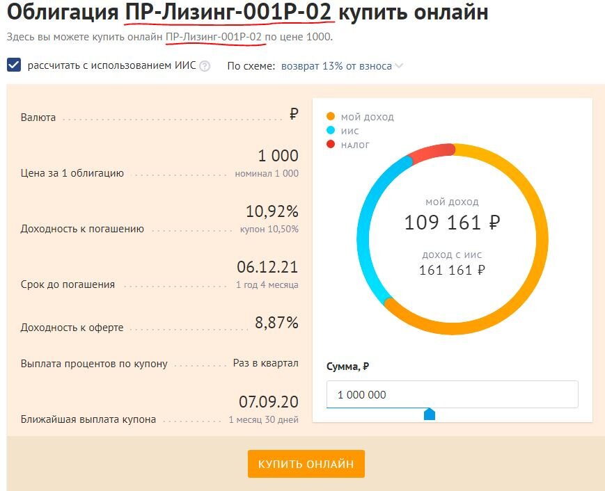 Наименование бумаги подчёркнуто красным. Скриншот взят с сайта banki.ru