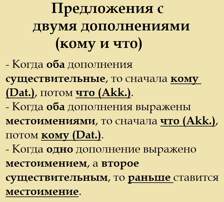 Шпаргалка-правило. 