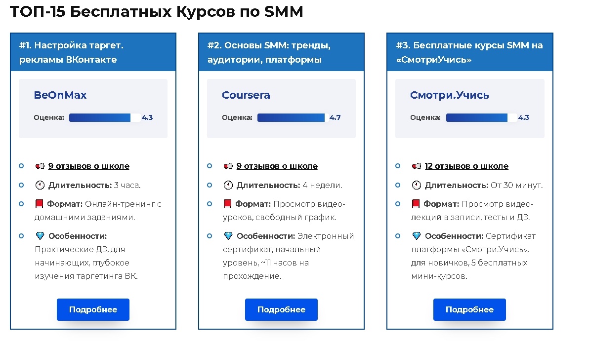 бесплатные курсы SMM