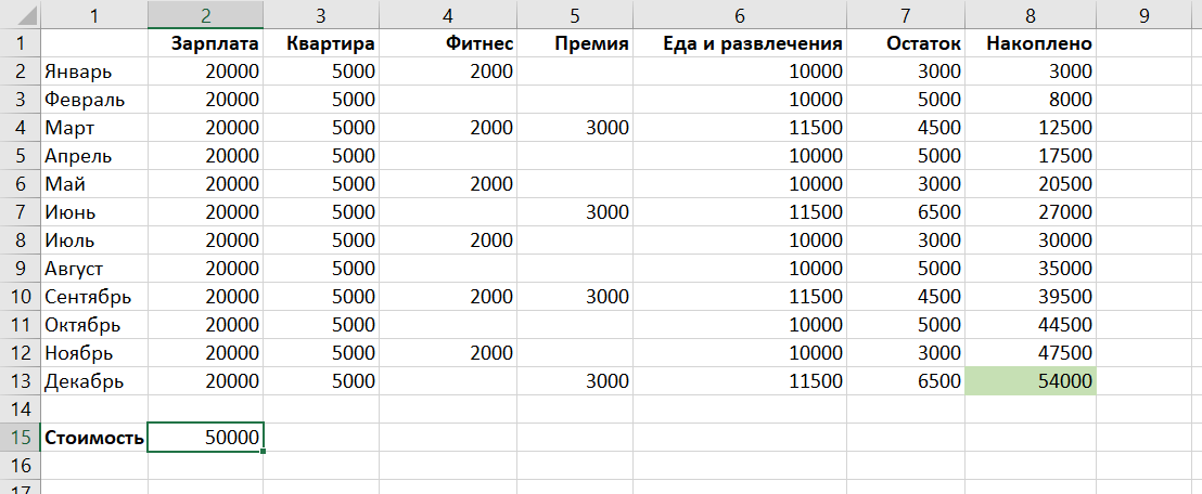 Схема как накопить деньги за 52 недели