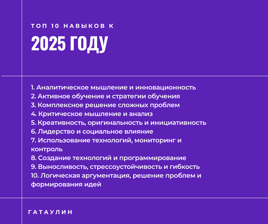 ТОП 10 навыков к 2025 году