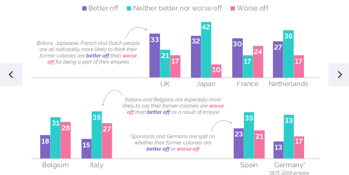 Тут к Европейским странам присоединилась Япония