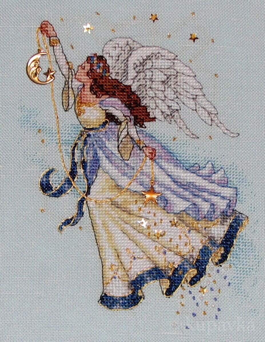 источник Яндекс картинки