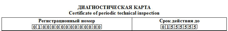 Как и где пройти техосмотр в 2021 году?