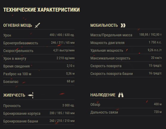 В целом неплохо
