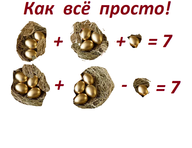 Источник рис. Яндекс картинки (ред). 