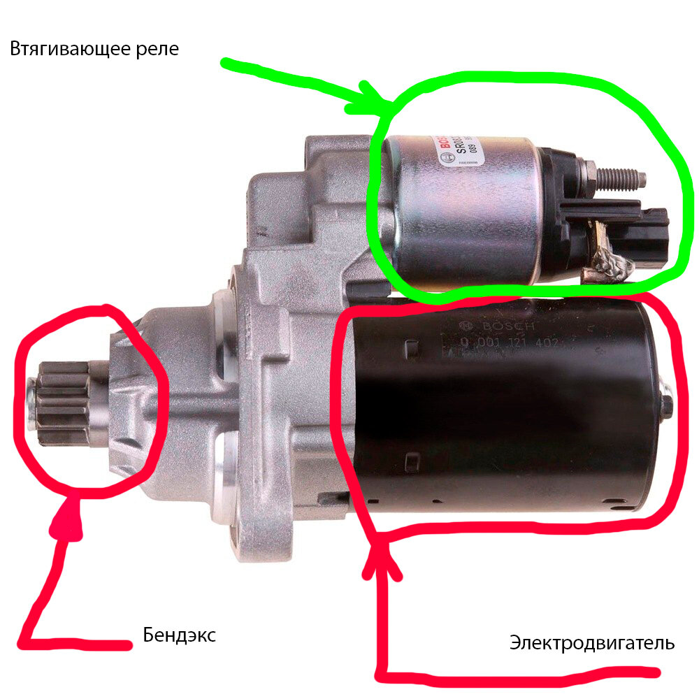 Изображение взято с Яндэкс-картинки.