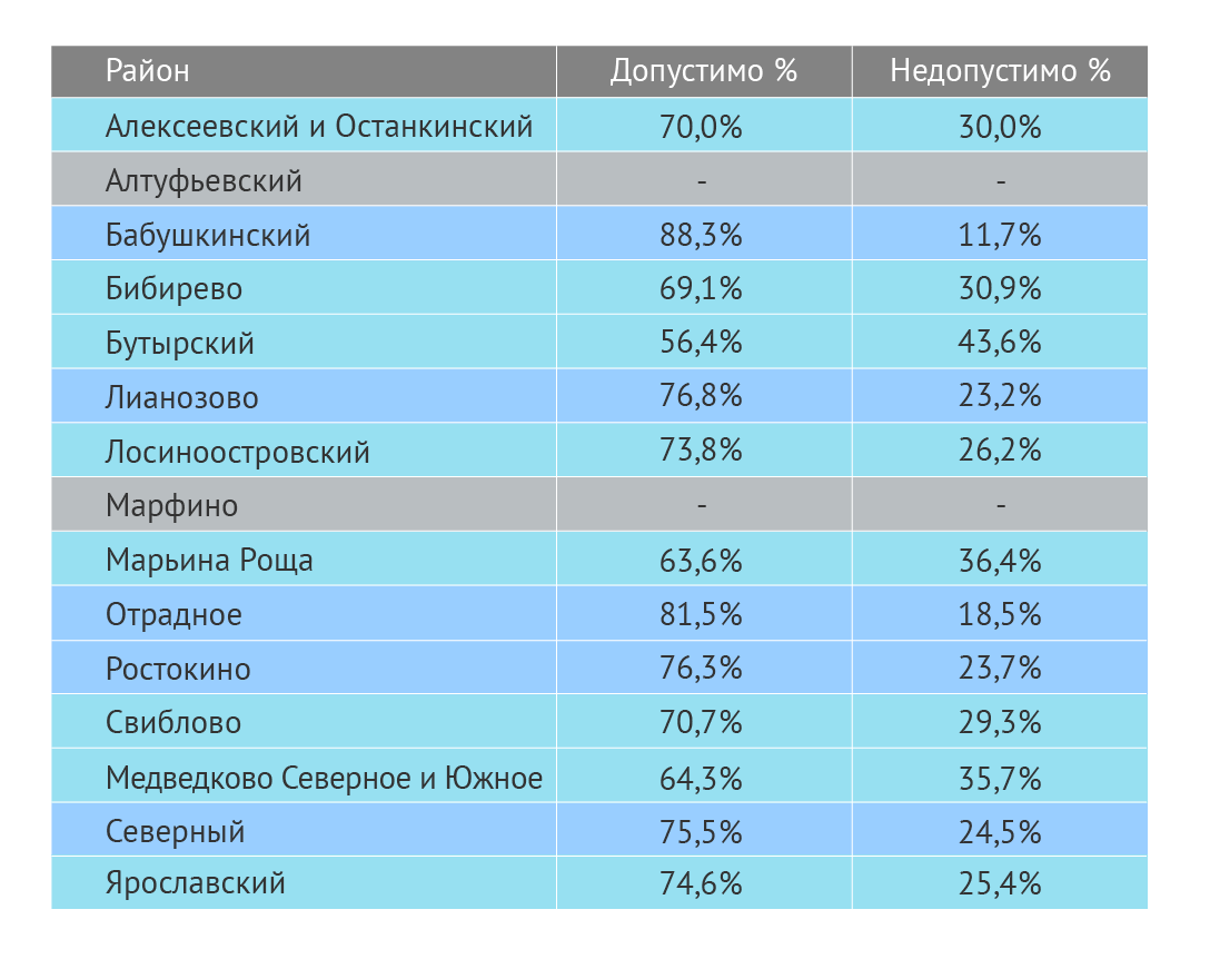 Секс в Великий Пост - grantafl.ru - Форум гитаристов