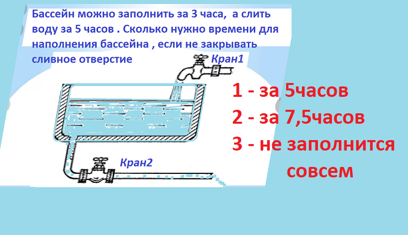 Через 1 трубу бассейн можно наполнить