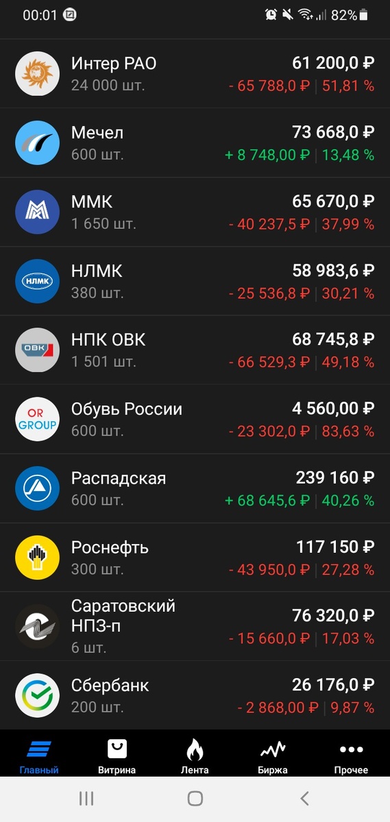 -1-2