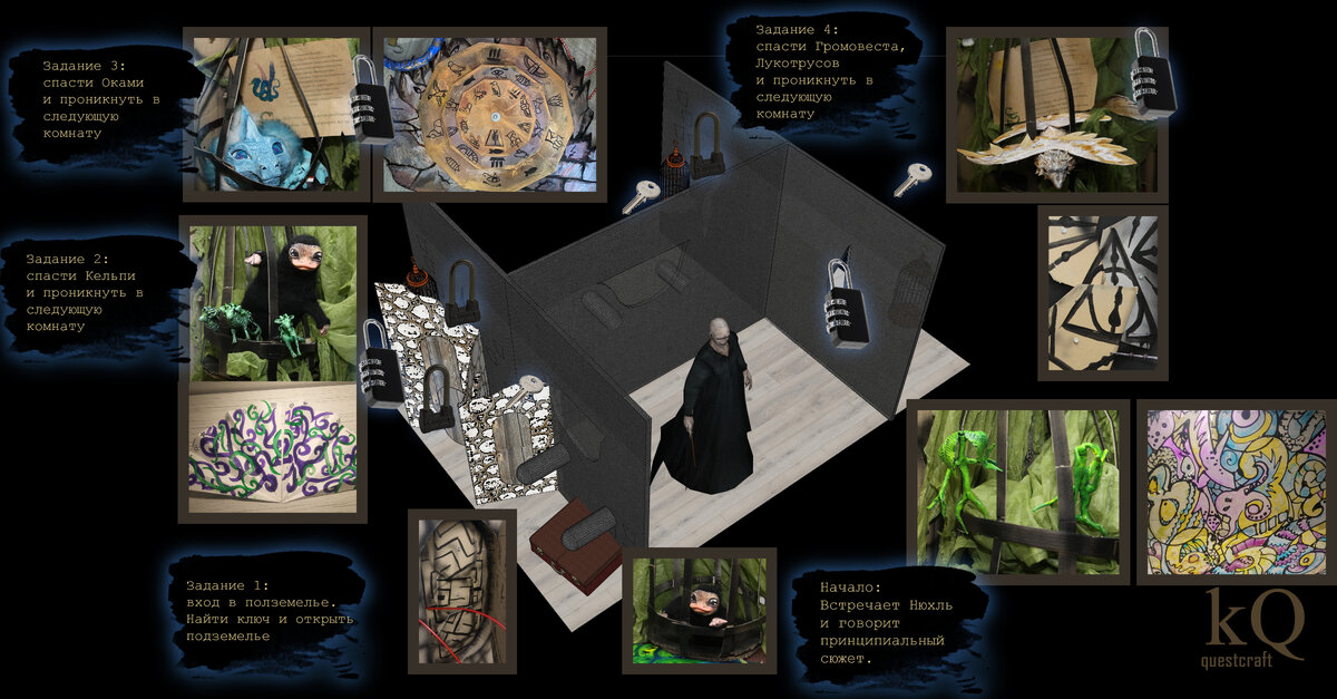 Зонирование DIY квеста с помощью тканевых стен