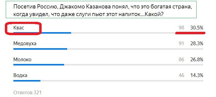 Правильный ответ- КВАС