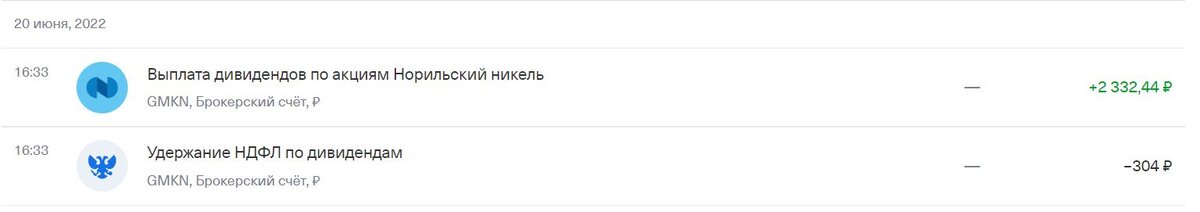 Дивиденды Норильского никеля