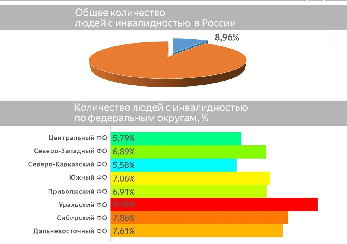 Скайрим где больше всего людей