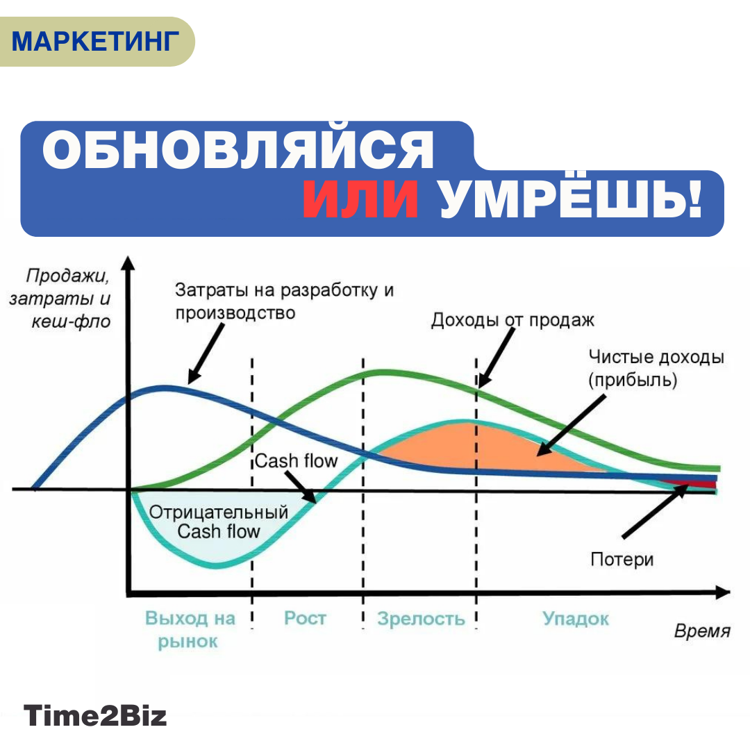 за какое время у мужчины обновляется сперма фото 56