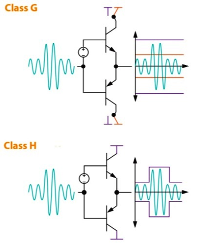 Серия PRO — Audiocenter