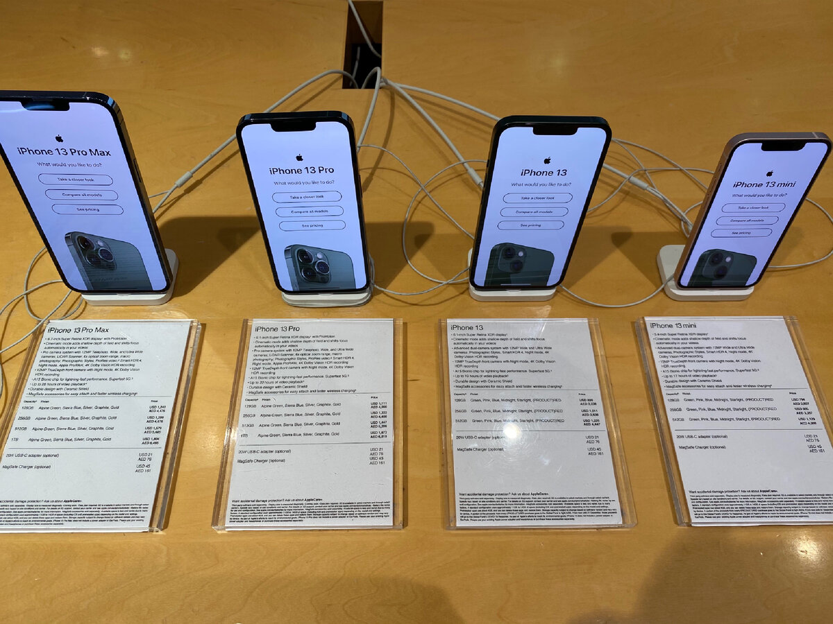 Линейка iphone 13