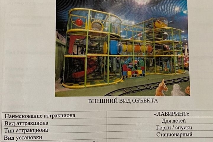 Паспорт аттракциона. Источник: sevastopol.su.