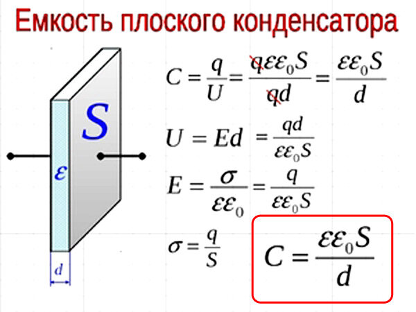 Как рассчитать емкость конденсатора по формуле | Электрик в доме | Дзен