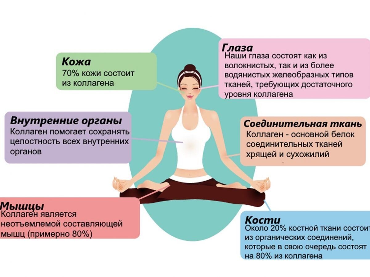 Фото из интернета