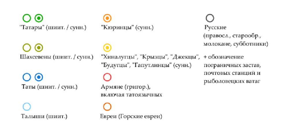 Бакинская губерния середины XIX века: селения и народы (по «Спискам населённых мест» 1859-1864 гг.). Аналитика и исторические факты