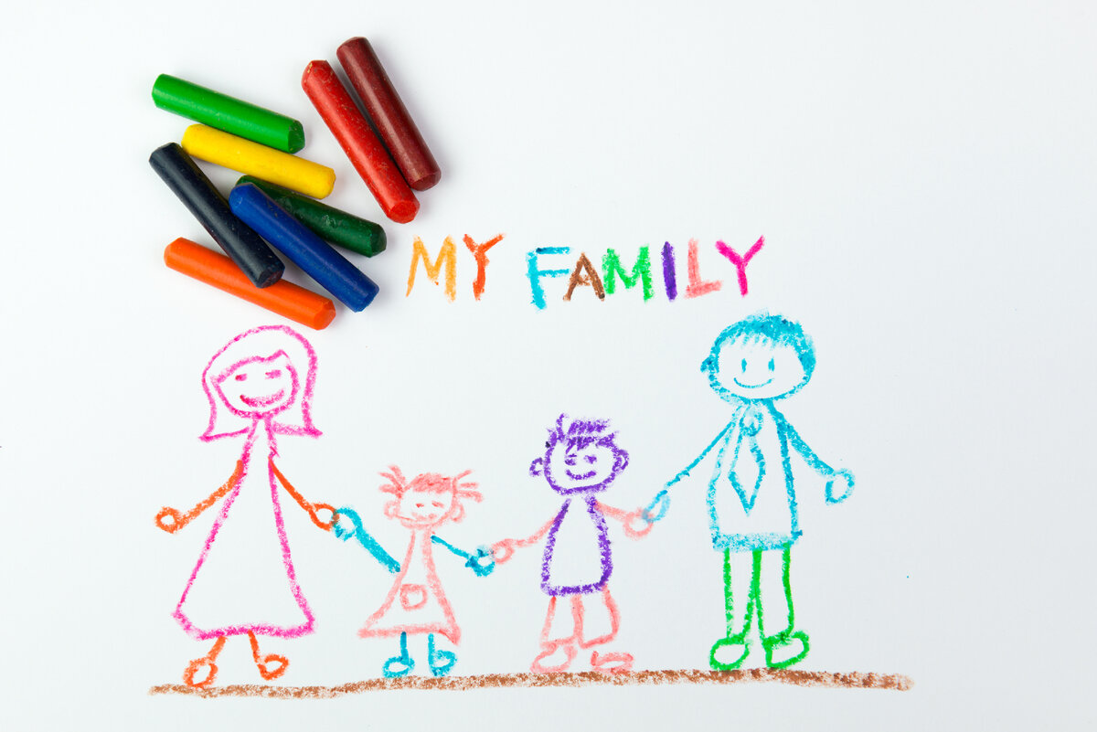 Нарисуй важную. Draw Family for Kindergarten. Нарисовать письмо my Happy Family