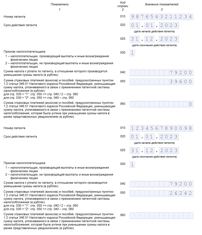 Уменьшить сумму налога на патенте. Бланка для уведомление патент. Образец заполнения уведомления на уменьшение патента. Заявление на уменьшение патента образец заполнения. Уведомление об уменьшении патента бланк.