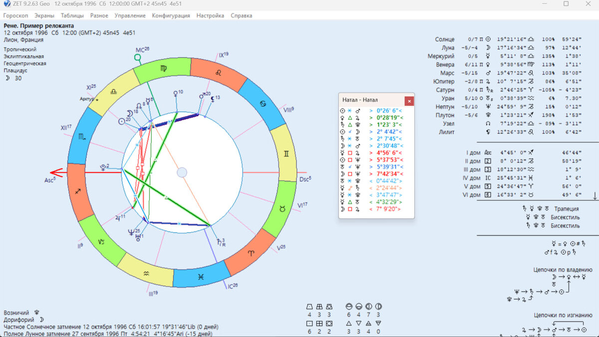 Zet 9 lite натальная карта
