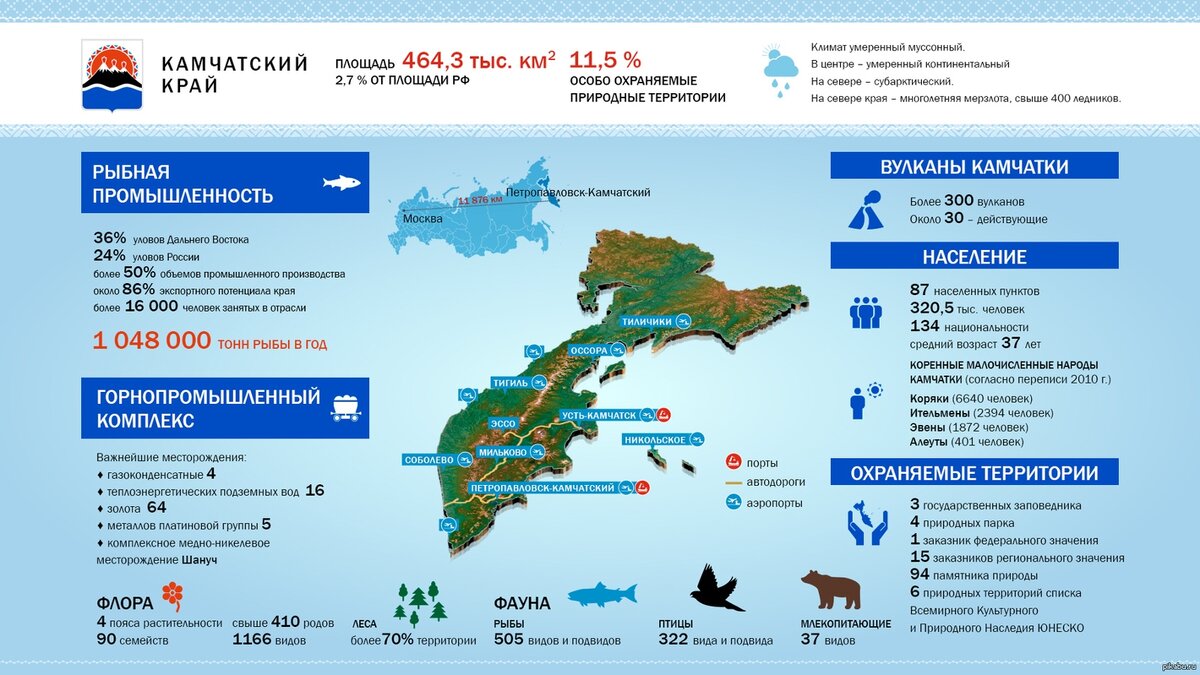 По поводу продвижения сайта по результатам звоните: +7(977)172-99-98 Максим